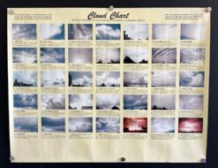 Cloud Chart (1957) - Original 35 Image Print